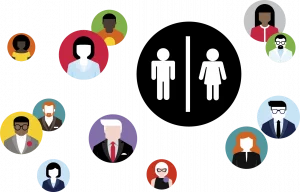 Illustration verschiedener Menschen in bunten Farbflächen um ein zentrales Symbol für Mann und Frau – Darstellung von Vielfalt, Geschlechterrollen und Gleichberechtigung